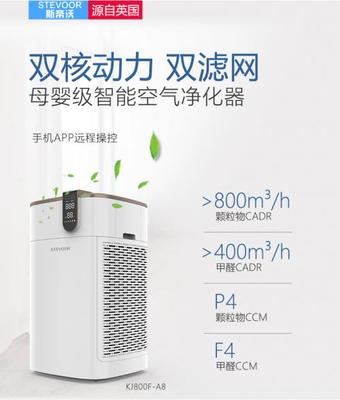 如何选择空气净化器与净水器 品牌效果指南与实用建议